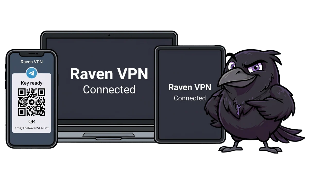 Raven VPN on phone, laptop and tablet