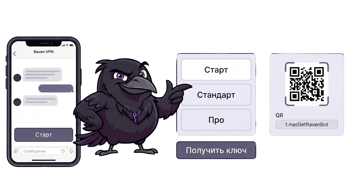 Три шага подключения Raven VPN: бот, тариф и ключ